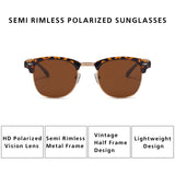 HTMS Semi Rimless