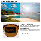 HTMS Semi Rimless
