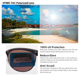 HTMS Semi Rimless Retro