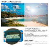 HTMS Small Round Polarized HT117