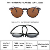 HTMS Round Tinted TR90