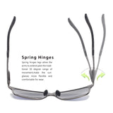 HTMS Sports Polarized Aluminum Magnesium