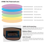 HTMS Sports Polarized Aluminum Magnesium